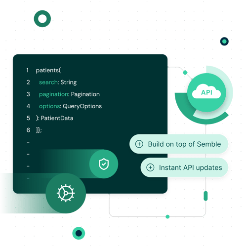 Integrations Benefit 10