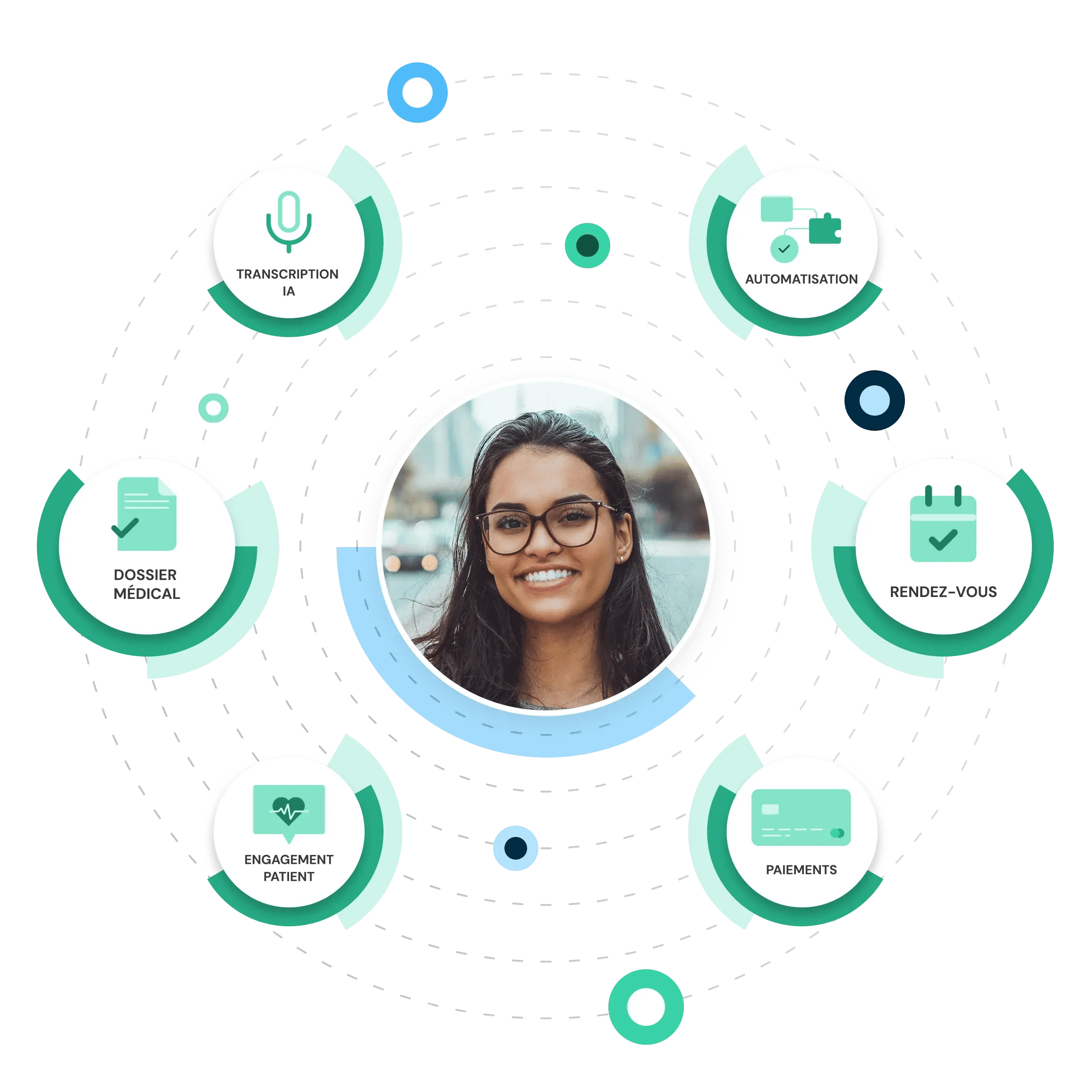 Maisons de Santé Benefit FR 4