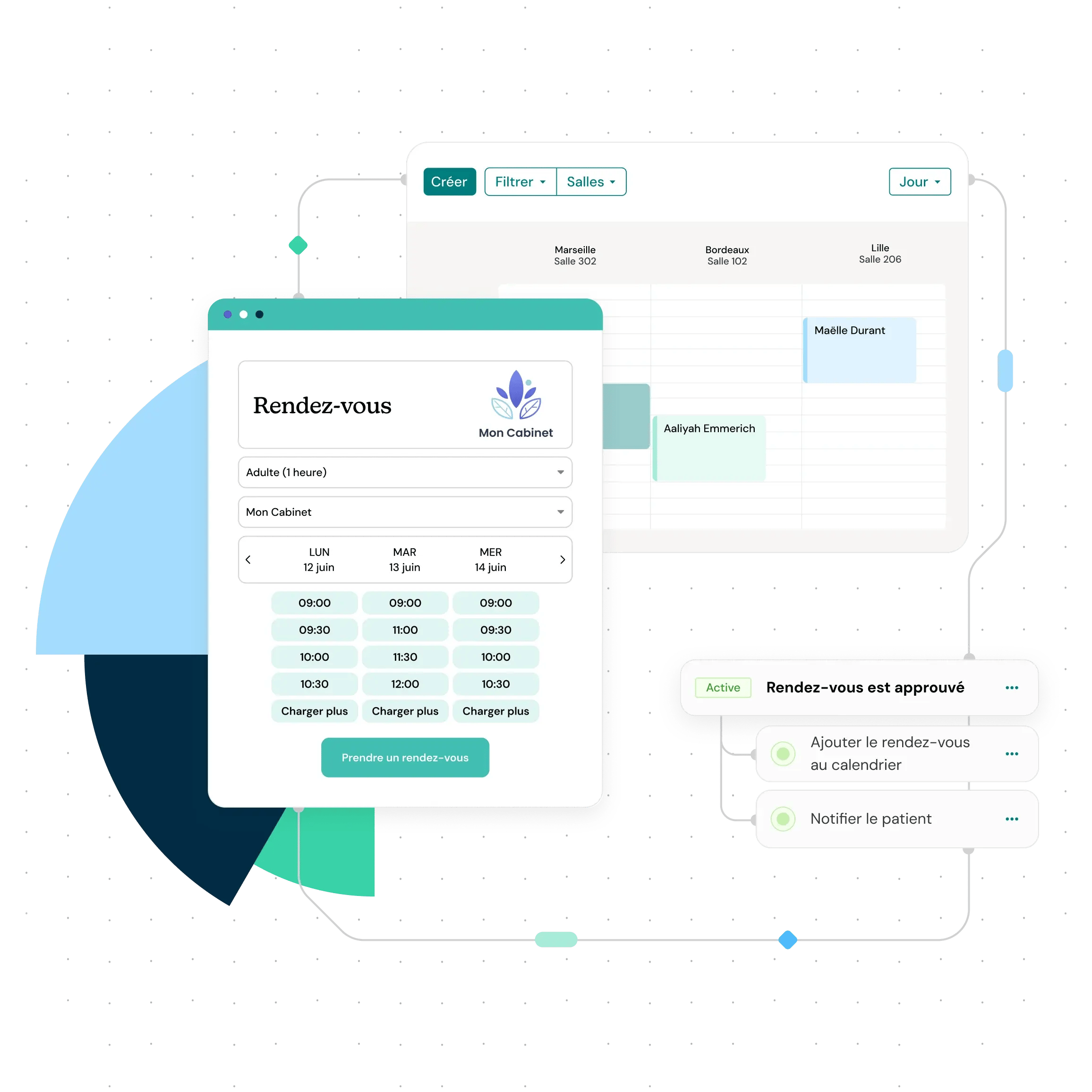 Maisons de Santé Benefit FR 5