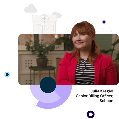 Private practices and clinics (2)