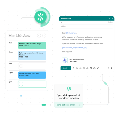 Scheduling Benefit 8