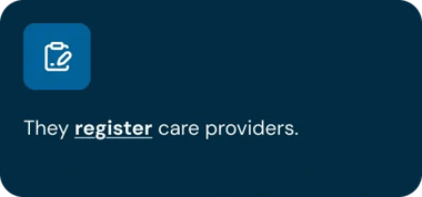 What is CQC_ - Card 1