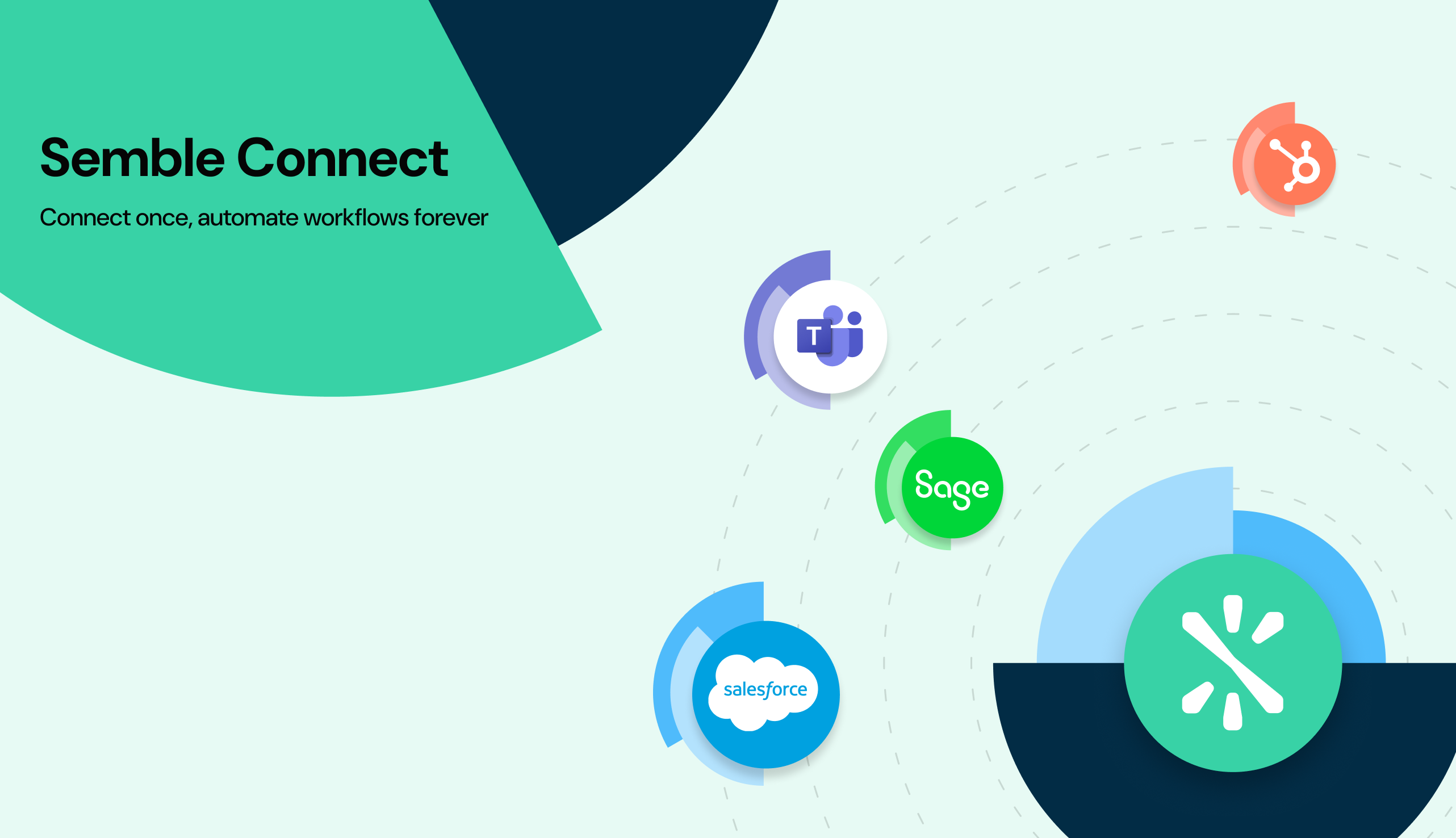 Semble launches Semble Connect to unite healthcare and business systems